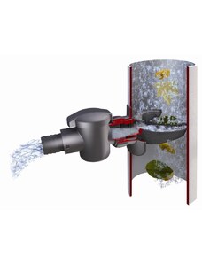 Garantia Sběrač dešťové vody SPEEDY - s filtrem na rychlomontáž