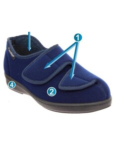 ATHOS zdravotní obuv unisex modrá PodoWell