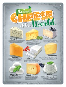 NOSTALGIC-ART Retro cedule plech 300x400 The Best Cheese of The World