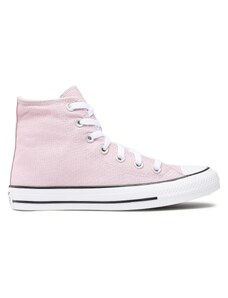 Plátěnky Converse