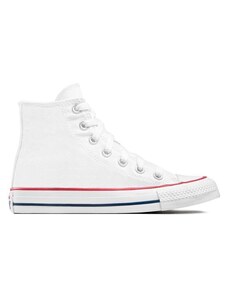 Plátěnky Converse