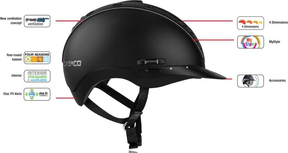 Helma Mistrall-2 Edition CASCO, english rose/black structure