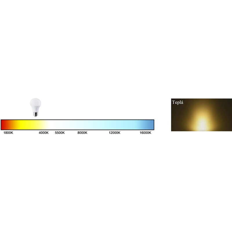 BERGE LED žárovka MILIO - E27 - A80 - 18W - 1500Lm - teplá bílá