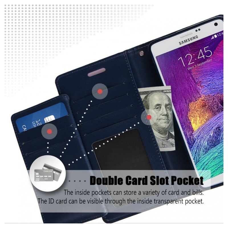 Tyrkysové flipové pouzdro Mercury Rich Diary Wallet pro iPhone 11 PRO