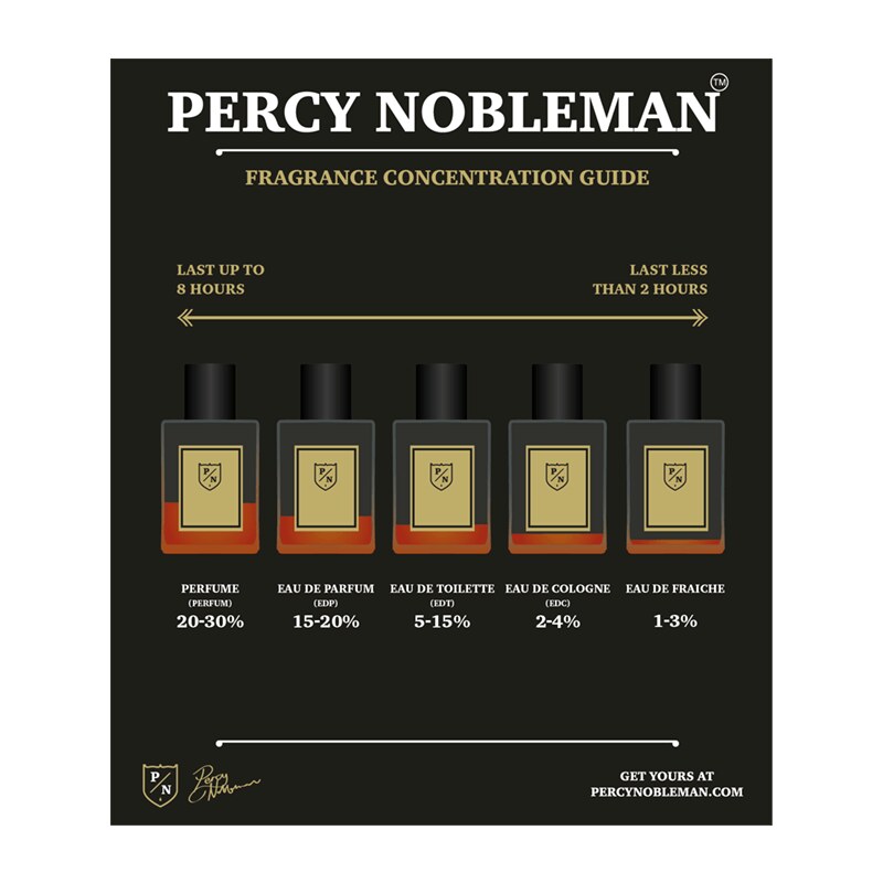 PERCY NOBLEMAN pánská toaletní voda EDT Percy Nobleman, 50ml