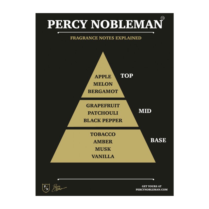 PERCY NOBLEMAN pánská toaletní voda EDT Percy Nobleman, 50ml