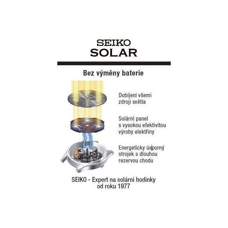 Seiko Prospex SSC757J1 Solar Sumo