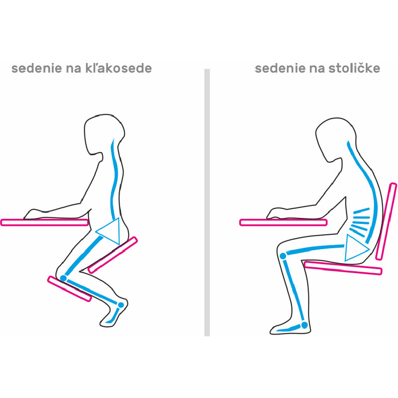 Kondela Ergonomická klekačka RUFUS