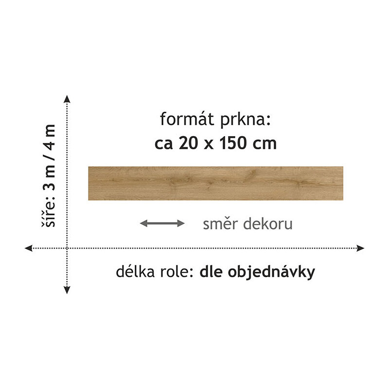 Tarkett PVC podlaha Duplex 1755 - Rozměr na míru cm