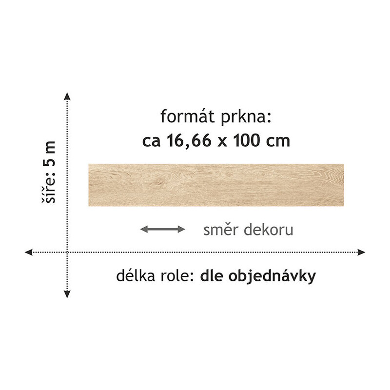 Beaulieu International Group PVC podlaha Fortex 2053 - Rozměr na míru cm