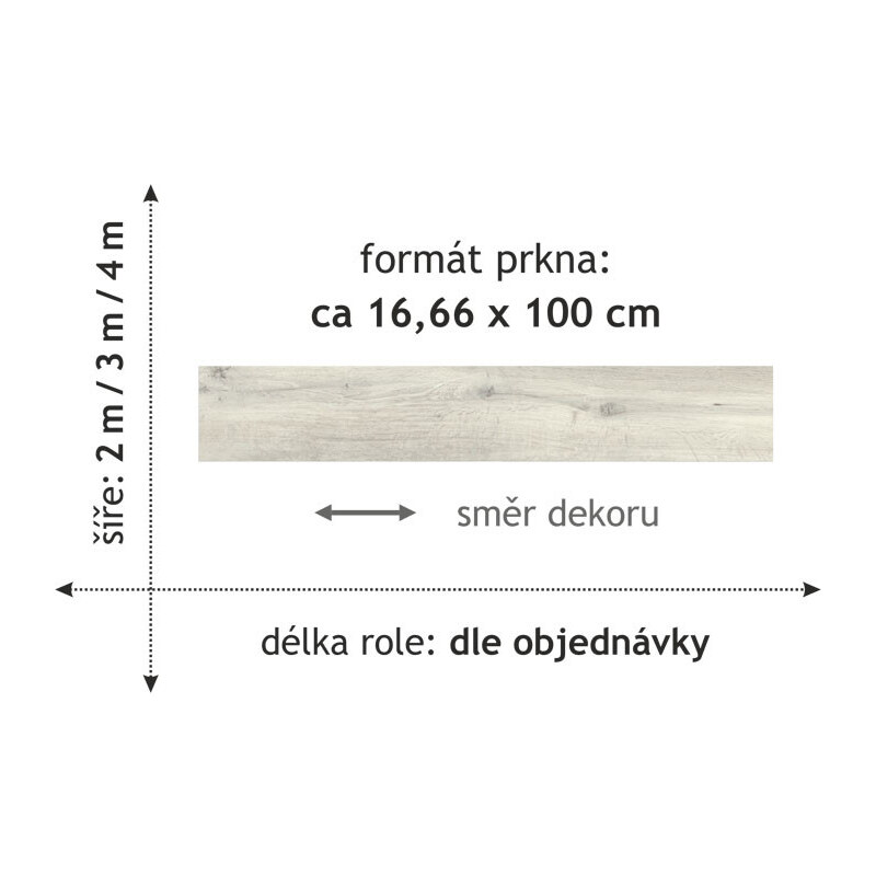 Beaulieu International Group PVC podlaha Master X 2964 - Rozměr na míru cm