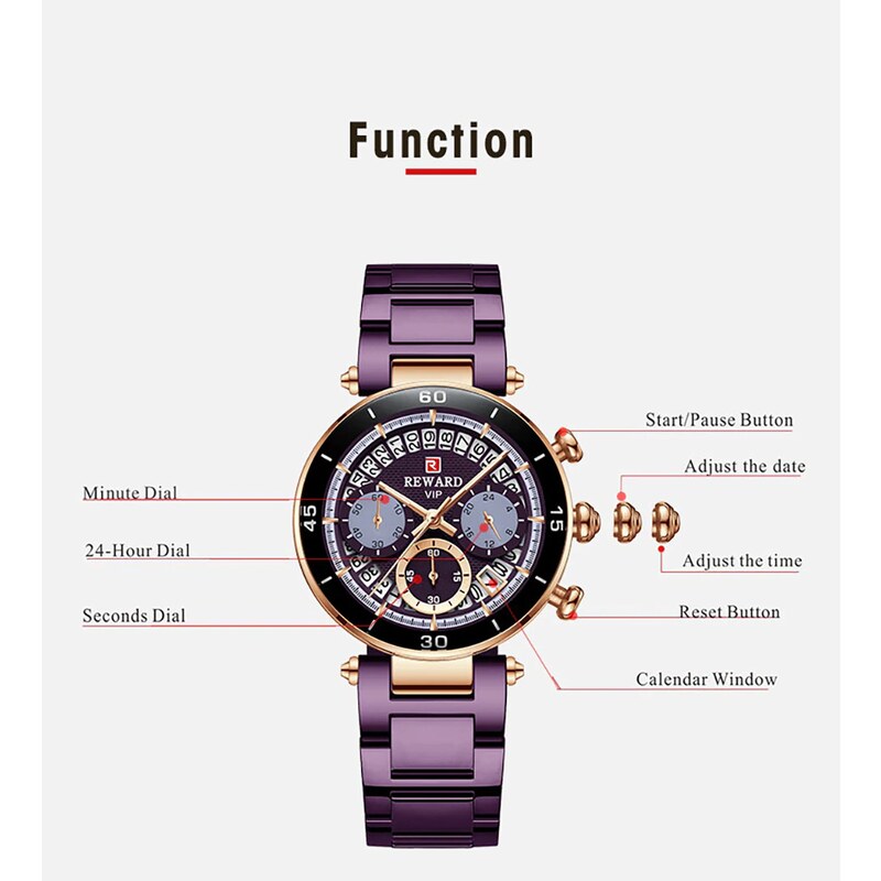 LIGE Dámské hodinky REWARD – fialová 81018 + dárek ZDARMA