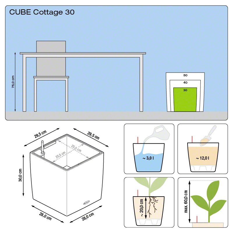 Lechuza Cube Cottage