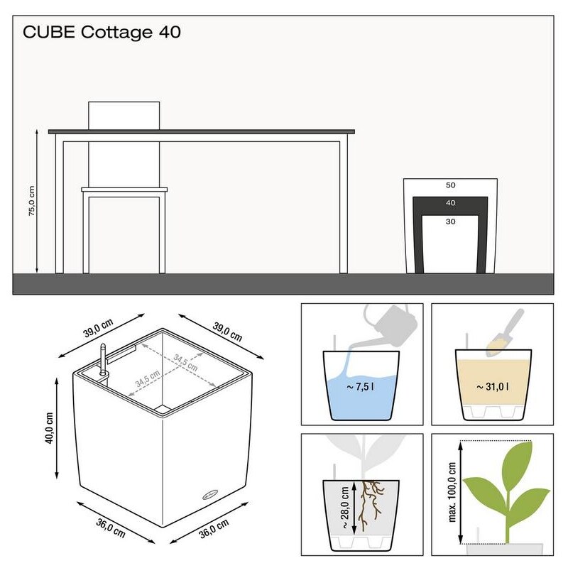 Lechuza Cube Cottage