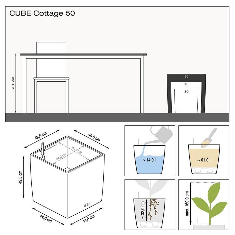 Lechuza Cube Cottage