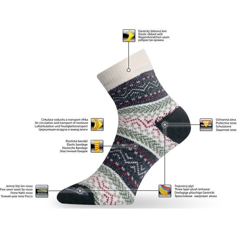 HMC zimní trekové ponožky Lasting červená S