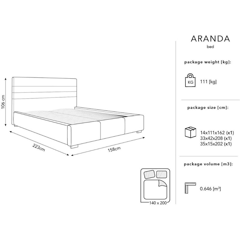 Světle šedá sametová postel MICADONI ARANDA 140 x 200 cm