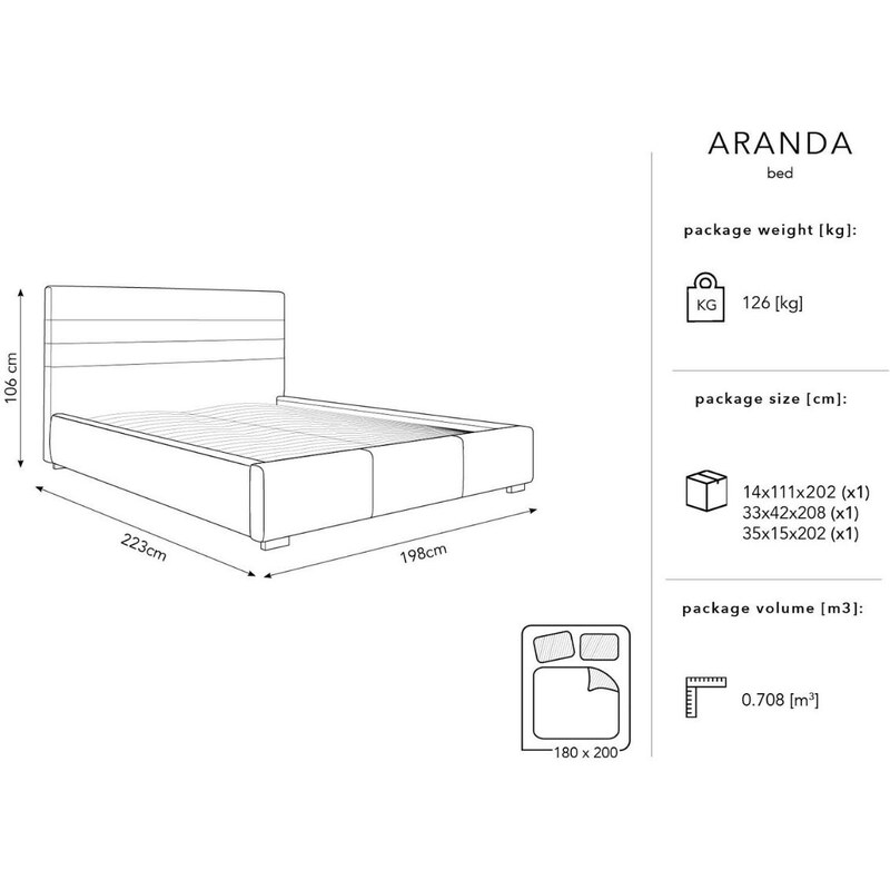 Světle šedá sametová postel MICADONI ARANDA 180 x 200 cm