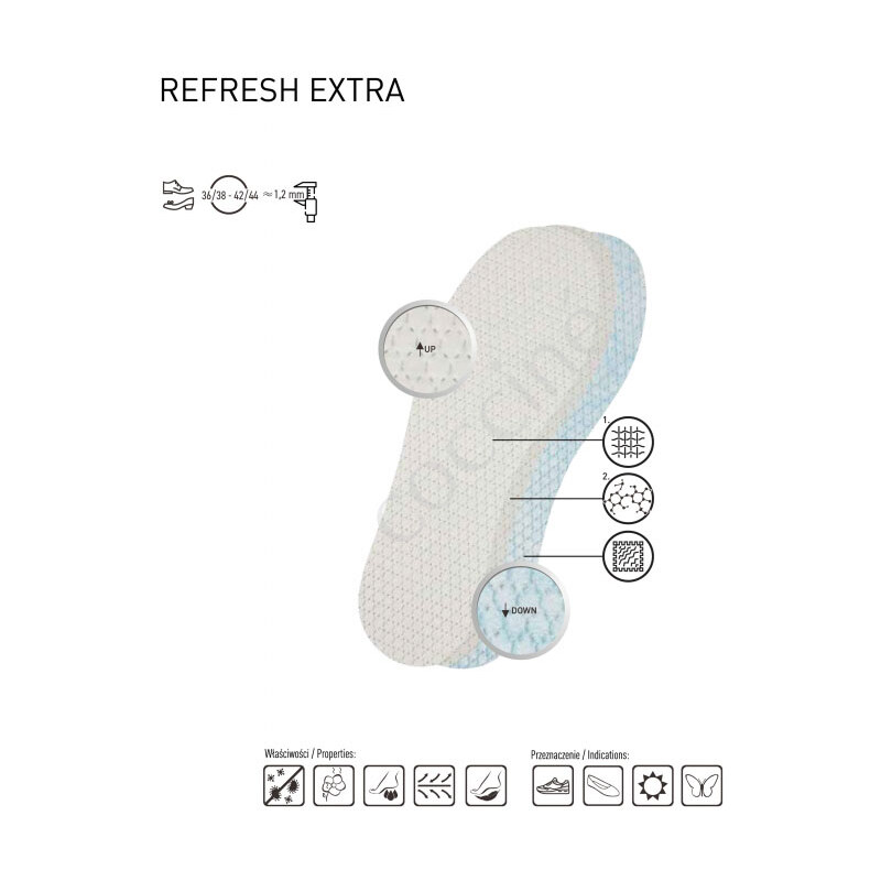 Kesi Coccine Refresh Extra Refreshing insoles of 3 pairs