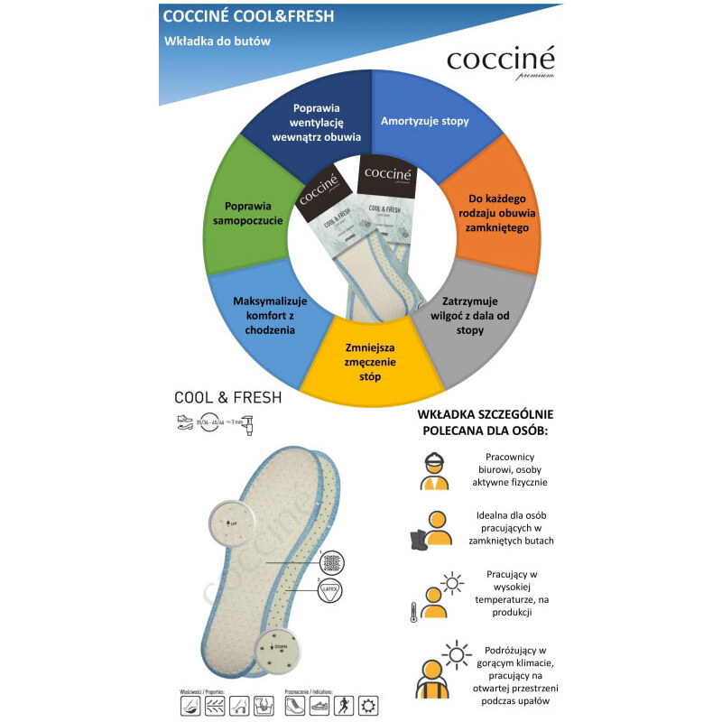 Kesi Coccine Thermoactive Insole Cool Fresh - Dry Feet