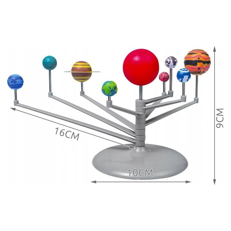 Model sluneční soustavy