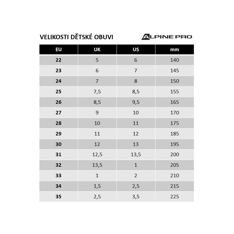 Dětská sportovní obuv Alpine Pro Clemense
