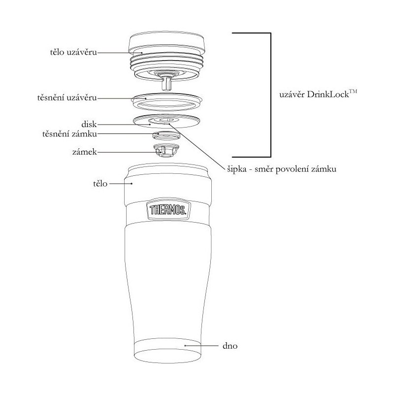 Thermos Vodotěsný termohrnek s madlem - metalicky šedá 470 ml