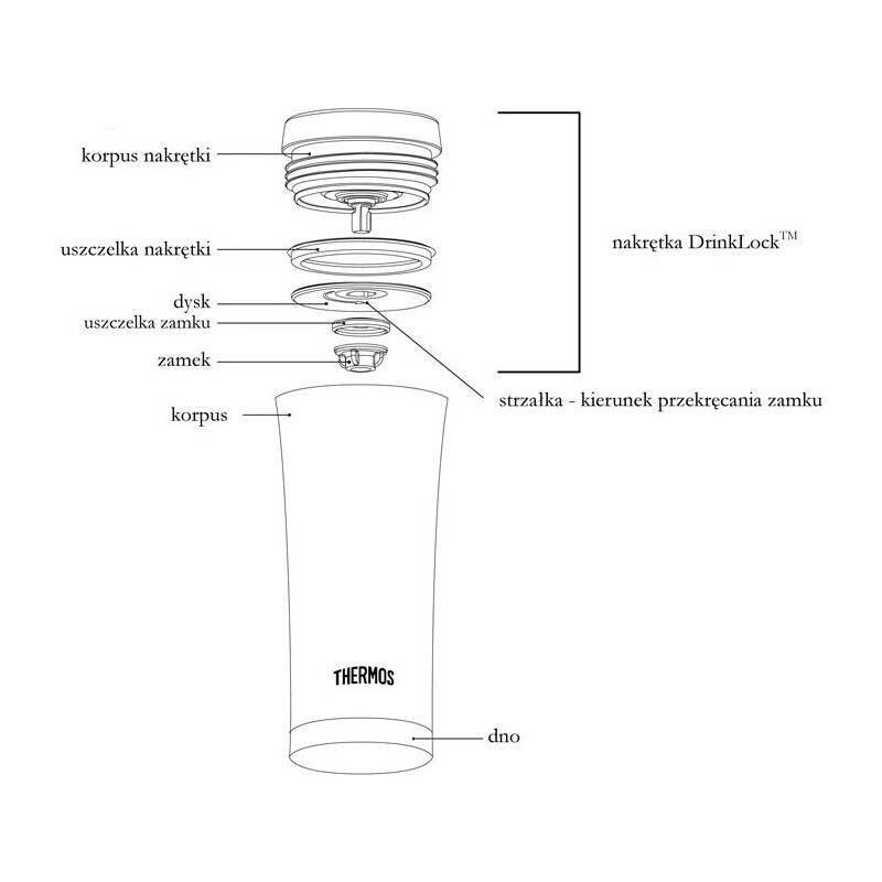 Thermos Vodotěsný termohrnek - růžovozlatá 470 ml