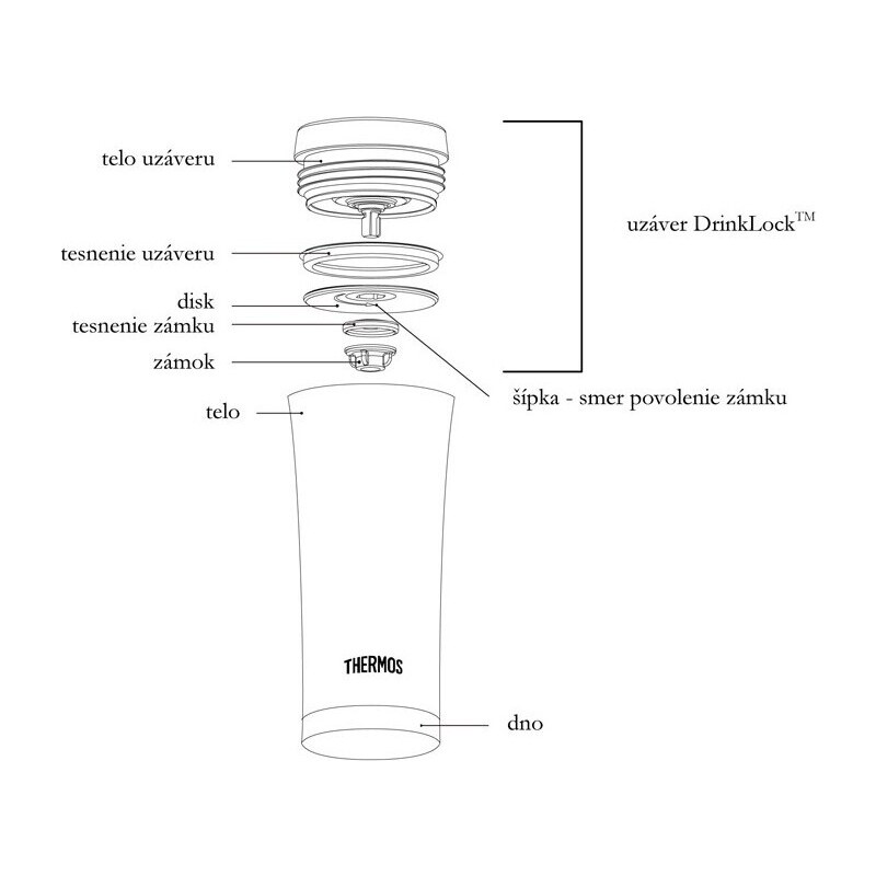 Thermos Vodotěsný termohrnek - růžovozlatá 470 ml