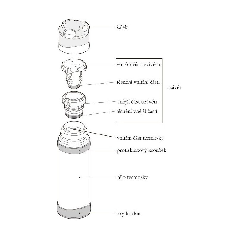 Thermos Termoska se šálkem do extrémních podmínek 500 ml