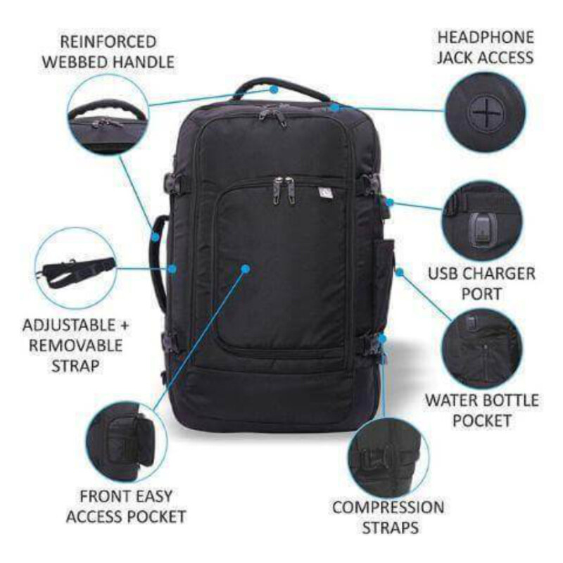 Aerolite BPMAX03 palubní batoh Ryanair USB 40x20x25 cm 18 l