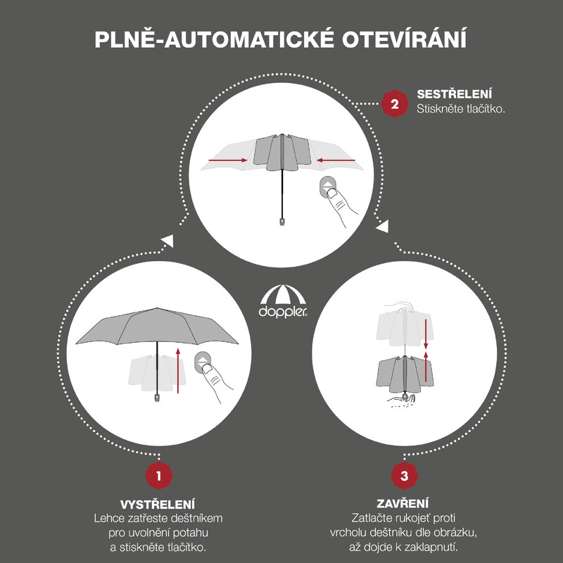 Doppler Magic XM Air černý - pánský plně automatický deštník