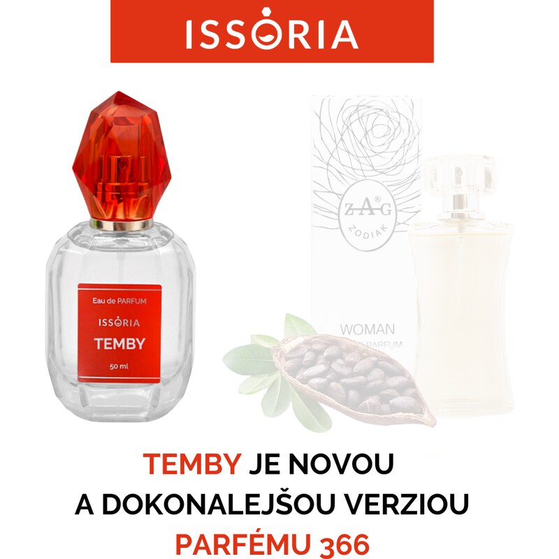 ISSORIA TEMBY 50ml