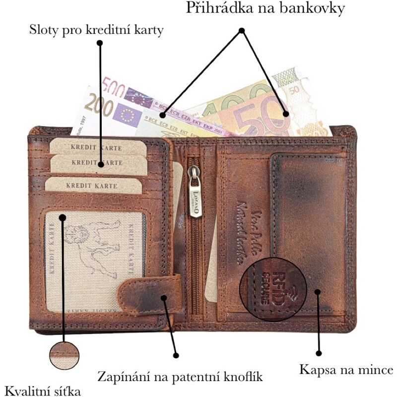 Lozano Luxusní kožená peněženka Lebka 933