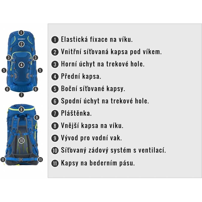 Expediční batoh Husky Sloper 45l