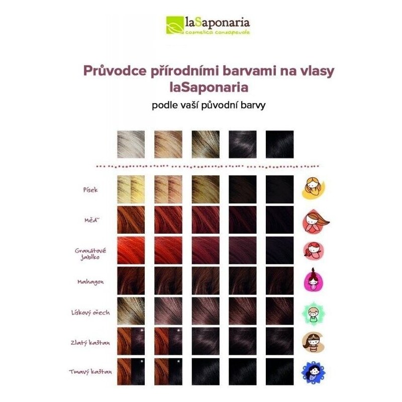 Přírodní barva na vlasy (lískový ořech) (Lakshmi) BIO laSaponaria - 100 g