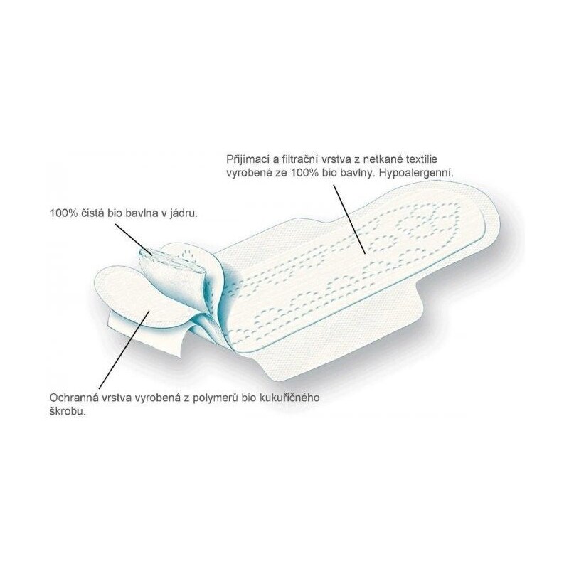 Noční vložky s křidélky z biobavlny (Heavy) Organyc - 10 ks