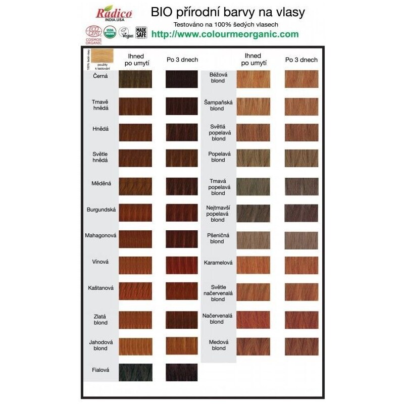 Přírodní barva na vlasy (odstín světle hnědé) BIO Radico - 100 g