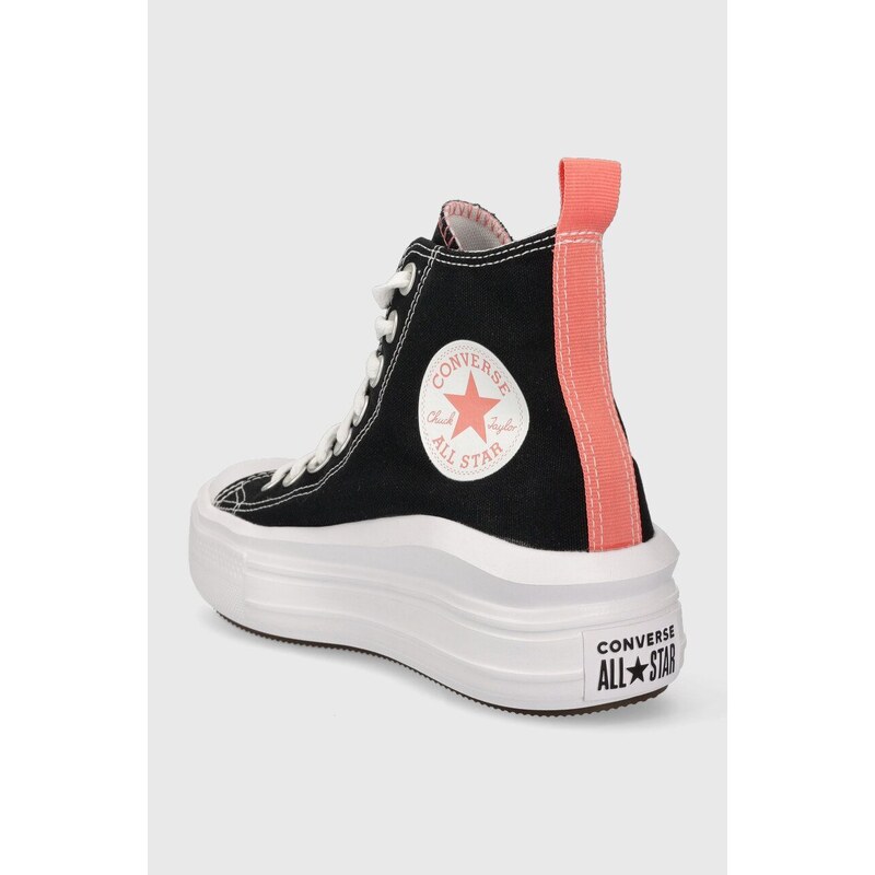 Kecky Converse Chuck Taylor All Star Move