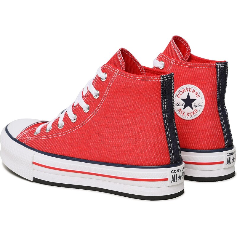 Plátěnky Converse