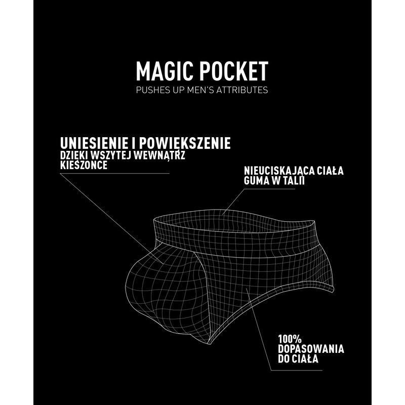 Pánské slipy ATLANTIC Magic Pocket - hnědé