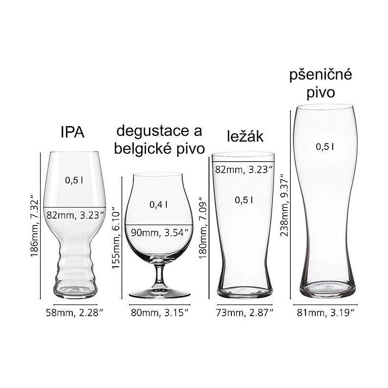 Spiegelau Beer Classics Tasting kit 4 ks