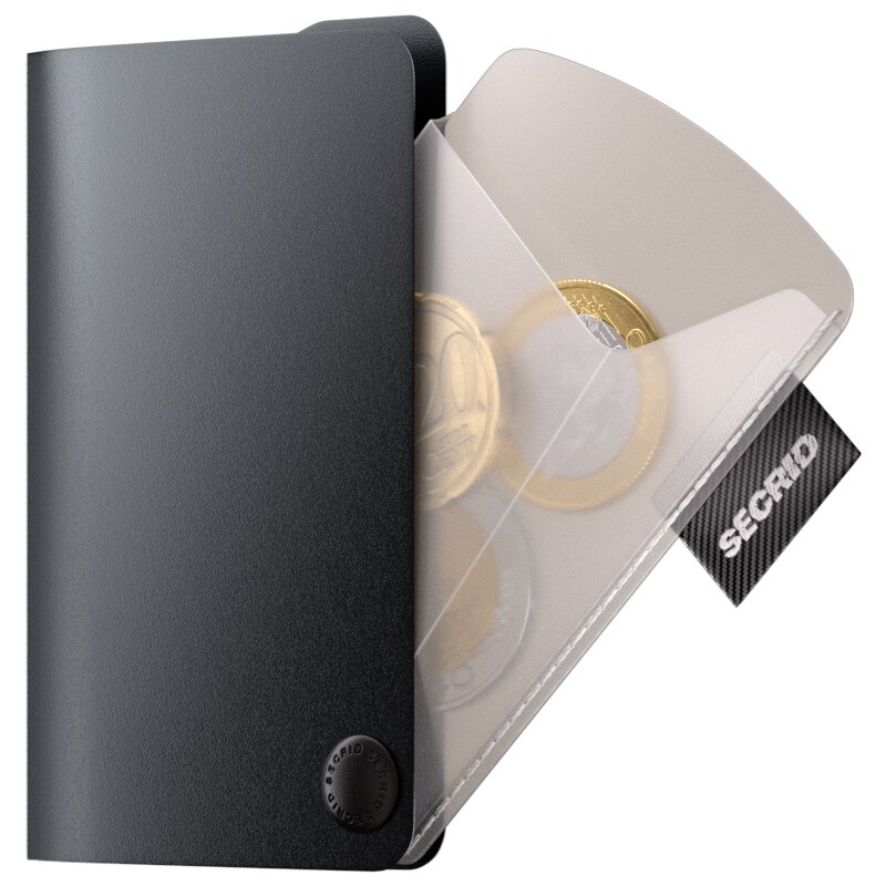 Secrid Coinpocket doplňkové pouzdro na mince