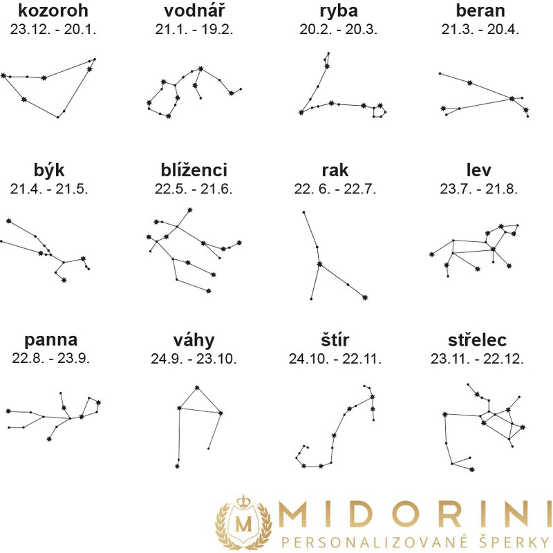 MIDORINI.CZ Personalizovaný dámský náhrdelník SOUHVĚZDÍ dle přání, chirurgická ocel 316L