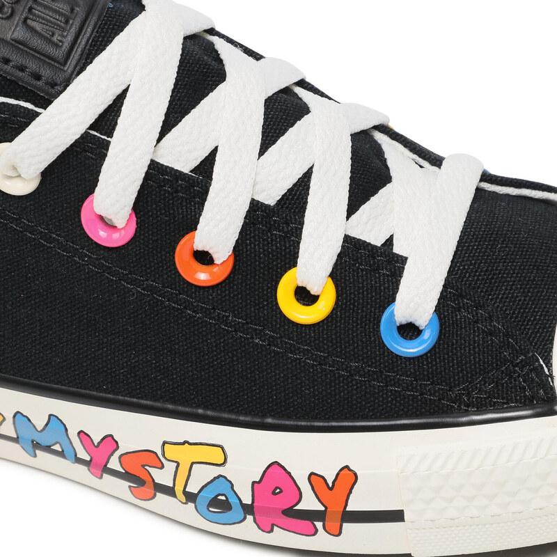 Plátěnky Converse