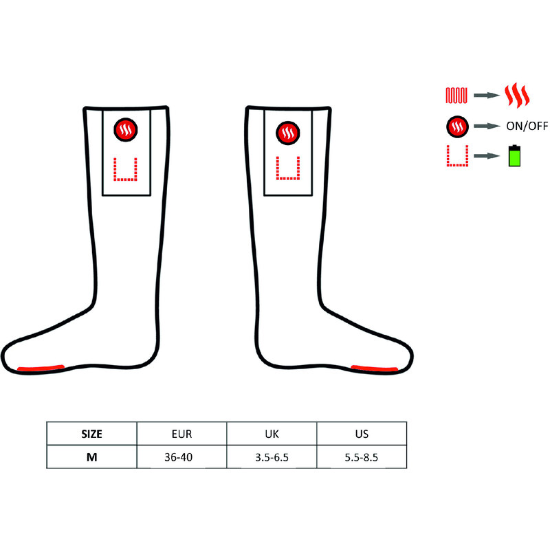 Ponožkové bačkory s vyhříváním Glovii GQ4M M