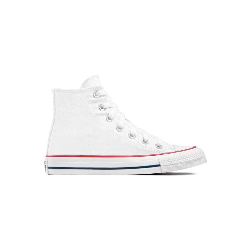 Plátěnky Converse