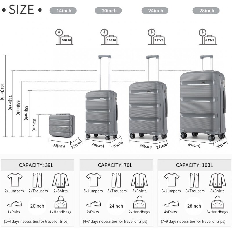 Set kufrů - KONO pastelový 4set s kosmetickým kufříkem, šedý