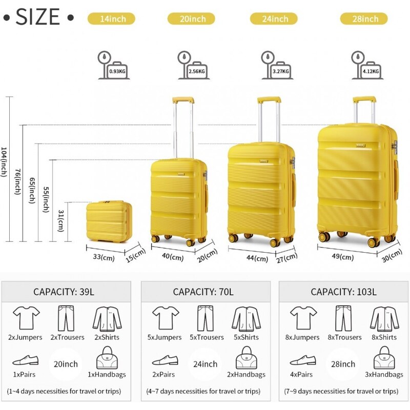 KONO Set 4 kufrů z polypropylenu - 15L, 44L, 77L, 111L - žlutá