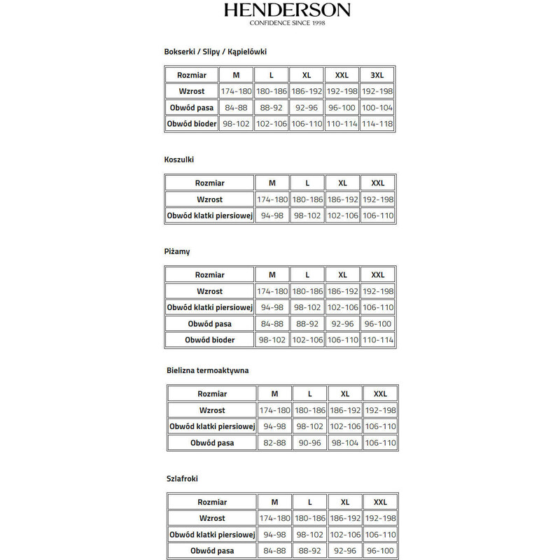 Henderson Bosco tričko 18731 00x White White